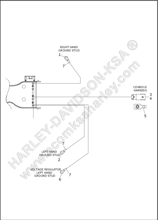 WIRING HARNESS, MAIN, ABS - (5 OF 8)